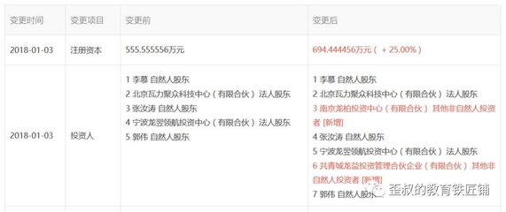 青少年機器人教育品牌“瓦力工廠”完成數千萬元A輪融資，資本加速布局素質教育賽道