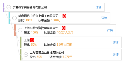寧夏礫華商務(wù)咨詢(xún)