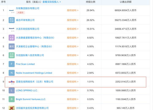健康來了 能否比搜索引擎更靠譜？軟件技術(shù)轉(zhuǎn)讓的戰(zhàn)略價(jià)值